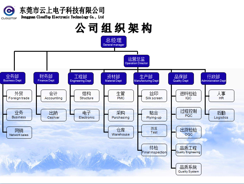 yl6809永利(中国游)官方网站