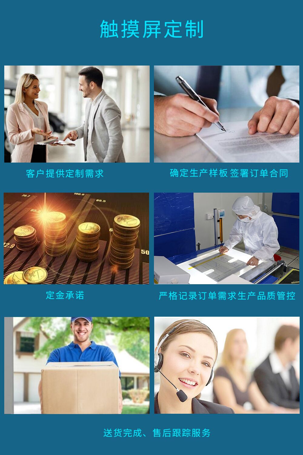 触摸屏定制-yl6809永利