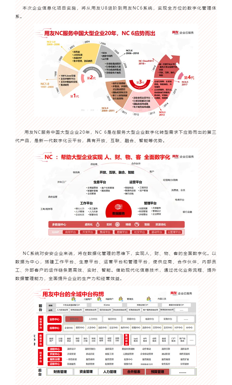 开启智能时期，数字化转型迈向新的里程碑_03.jpg